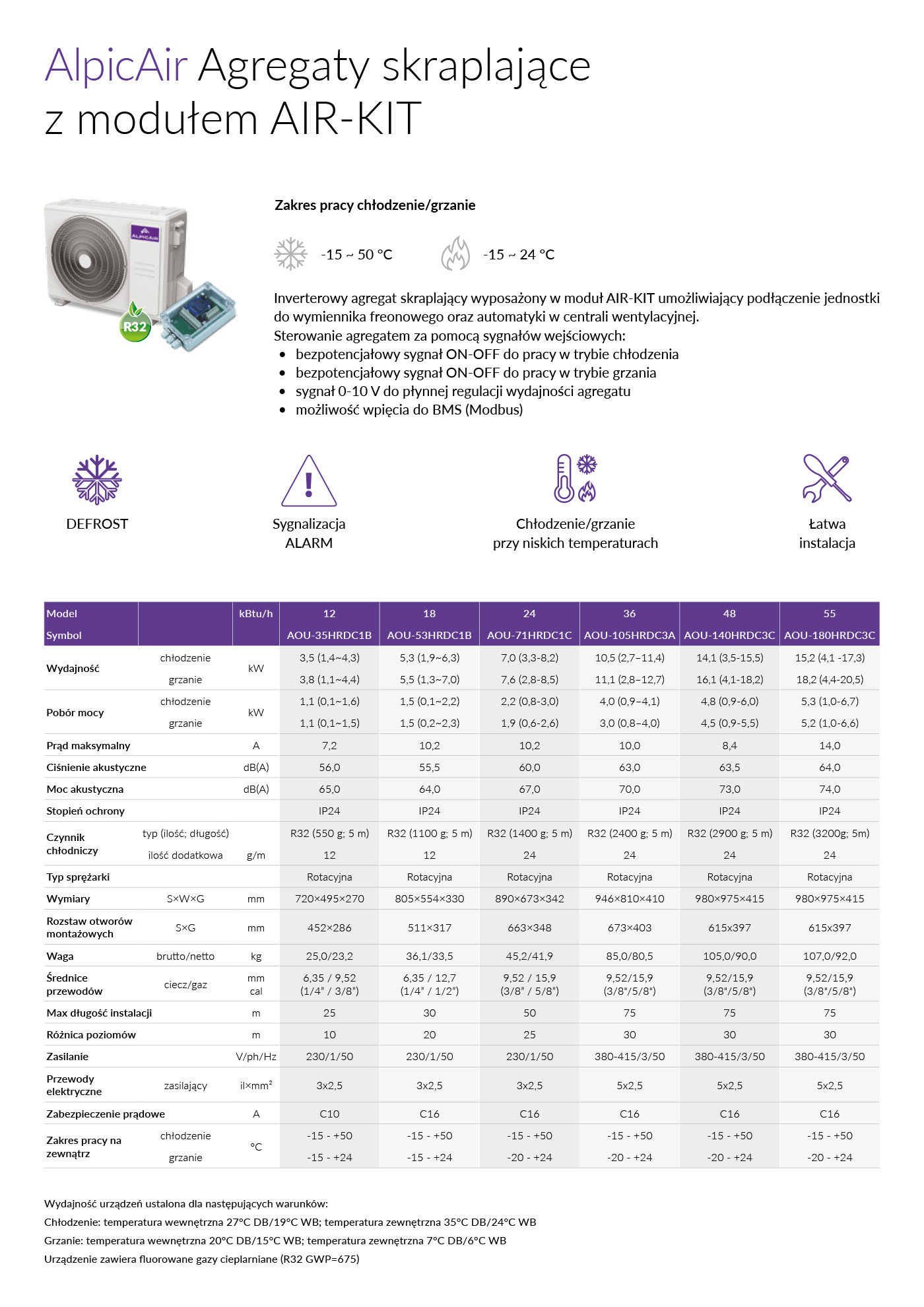ALPICAIR Agregaty skraplające z modułem AIR-KIT (R32)